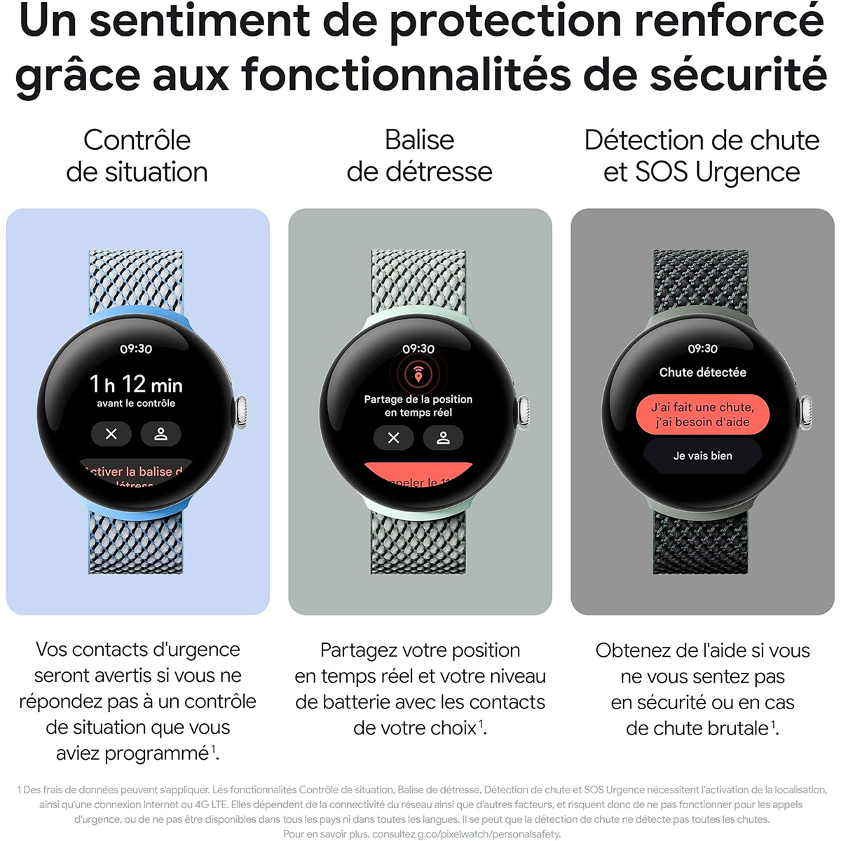 SmartWatch Google Pixel Watch 2