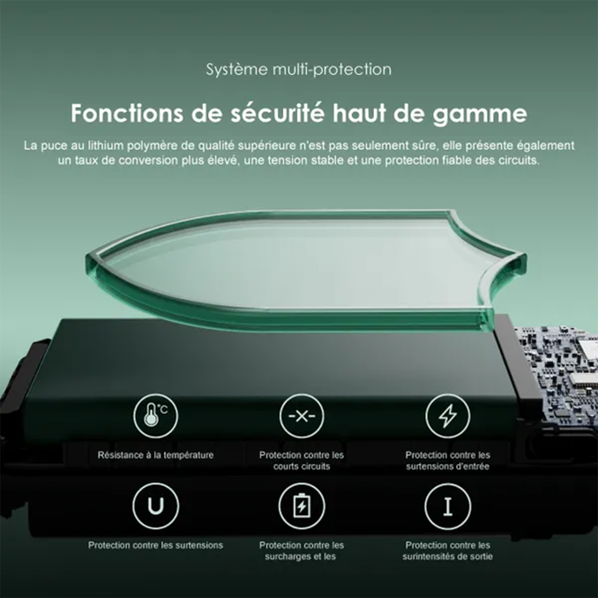 PowerBank Banque d’Alimentation oraimo Slice Link (10000mAh)